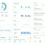 Exemplos de telas do aplicativo Google Fit - Início e Diário