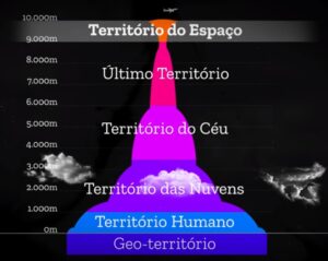 Estrutura da Tokyo Tower of Babel. Fonte: Ciência Todo Dia