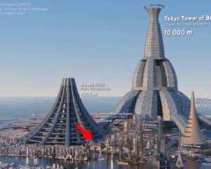 Representação artística da Torre de Babel de Tóquio e outros projetos de super torres - o maior prédio construído atualmente está indicado pela seta vermelha. Fonte: MetalBallStudios