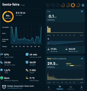 Exemplos de telas do aplicativo Sleep Cycle - Registros de uma noite de sono