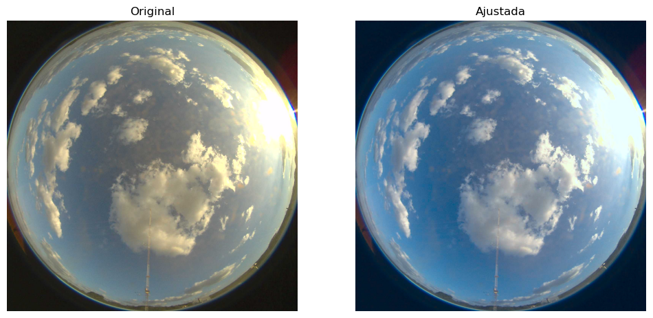 Imagem original e imagem ajustada via LAB