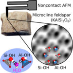 Ilustração de micorscópio obtendo imagens sobre pedaço de feldspato e imagem obtida, com esquemas das hidroxilas e interação com molécula de água. Fonte: J. Phys. Chem. Lett. 2024, 15, 1, 15-22