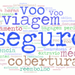 Gerado com Word Art