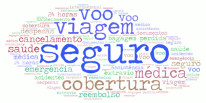 Gerado com Word Art