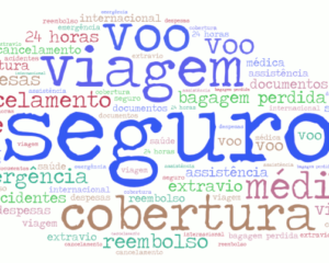 Gerado com Word Art