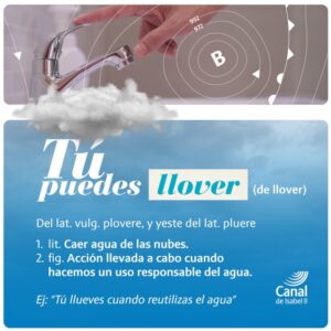 Campanha para economia de água na Espanha, com nuvem e isóbaras ao fundo. Fonte: Canal de Isabel II