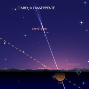 Representação do cometa e configuração do céu às 19h de 14/10/2024 em Faro (Algarve, Portugal). Fonte: Starwalk