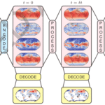 Ilustração do Aardvark no momento da implantação
