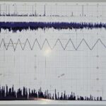 Anemograma de 10/12/2025. Fonte: Estação Meteorológica Prof Paulo Marques dos Santos EM14-IAG-USP (CCBY)