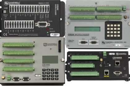 Exemplos de dataloggers da Campbell Scientific. Fonte: divulgação