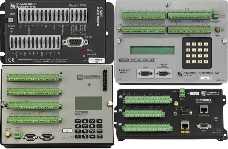 Exemplos de dataloggers da Campbell Scientific. Fonte: divulgação