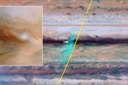 A sonda Juno da NASA passou de norte a sul (trajeto amarelo) sobre a atmosfera de Júpiter em 17 de agosto de 2022, detectando um conjunto de pulsos de rádio provenientes de raios (símbolos ciano indicam a direção de cada pulso captada pelo instrumento). No detalhe, uma pluma de supertempestade furtiva na Faixa Equatorial Norte de Júpiter em 12 de janeiro de 2022 (ampliada 3x). A cabeça da tempestade é branca devido aos cristais de amônia congelados; as nuvens mais vermelhas estão em camadas mais profundas da atmosfera. Fonte: NASA/JPL-Caltech/SwRI/MSSS/Björn Jónsson (JunoCam); Wong et al. (2026, AGU Advances; HST and Juno MWR)