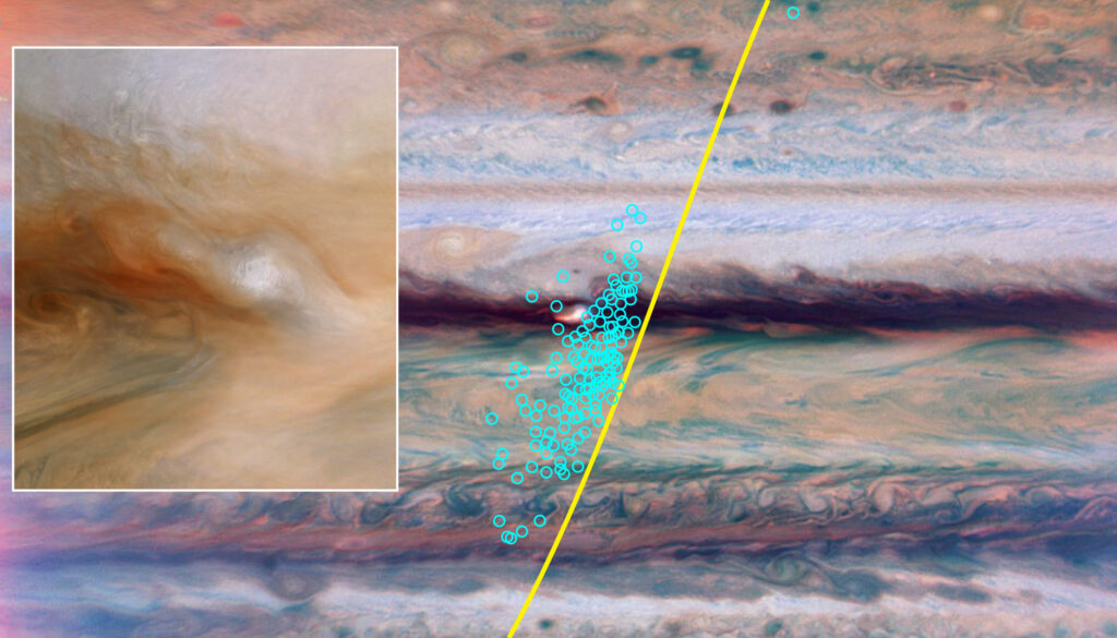 A sonda Juno da NASA passou de norte a sul (trajeto amarelo) sobre a atmosfera de Júpiter em 17 de agosto de 2022, detectando um conjunto de pulsos de rádio provenientes de raios (símbolos ciano indicam a direção de cada pulso captada pelo instrumento). No detalhe, uma pluma de supertempestade furtiva na Faixa Equatorial Norte de Júpiter em 12 de janeiro de 2022 (ampliada 3x). A cabeça da tempestade é branca devido aos cristais de amônia congelados; as nuvens mais vermelhas estão em camadas mais profundas da atmosfera. Fonte: NASA/JPL-Caltech/SwRI/MSSS/Björn Jónsson (JunoCam); Wong et al. (2026, AGU Advances; HST and Juno MWR)