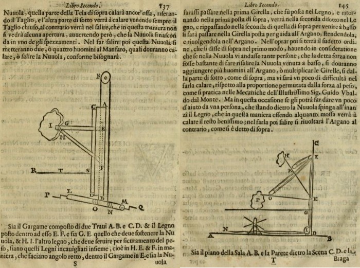 Exemplos de máquinas de nuvens apresentadas no livro de Sabbatini (1638)