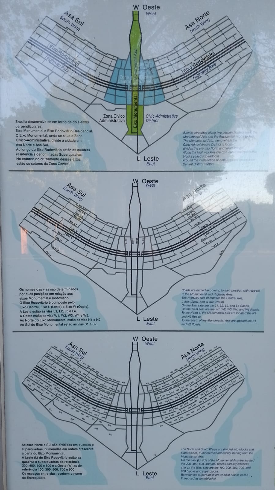 Parte de painel com explicação da nomenclatura de logradouros de Brasília (disponível na SQS 308). Foto: ViniRoger