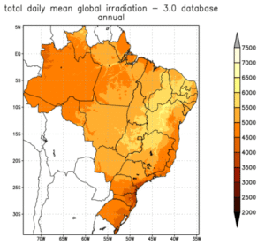 Média diária anual total da Irradiação Global Horizontal